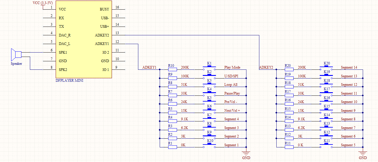 DF mini resistors.png