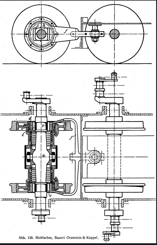 Klien-Lindner