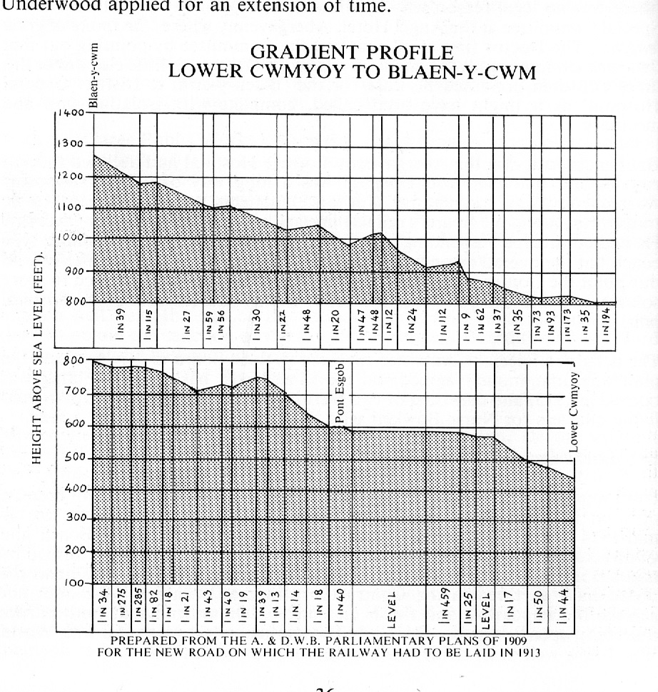gradient profile.jpg