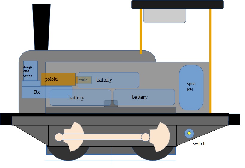 component layout.jpg
