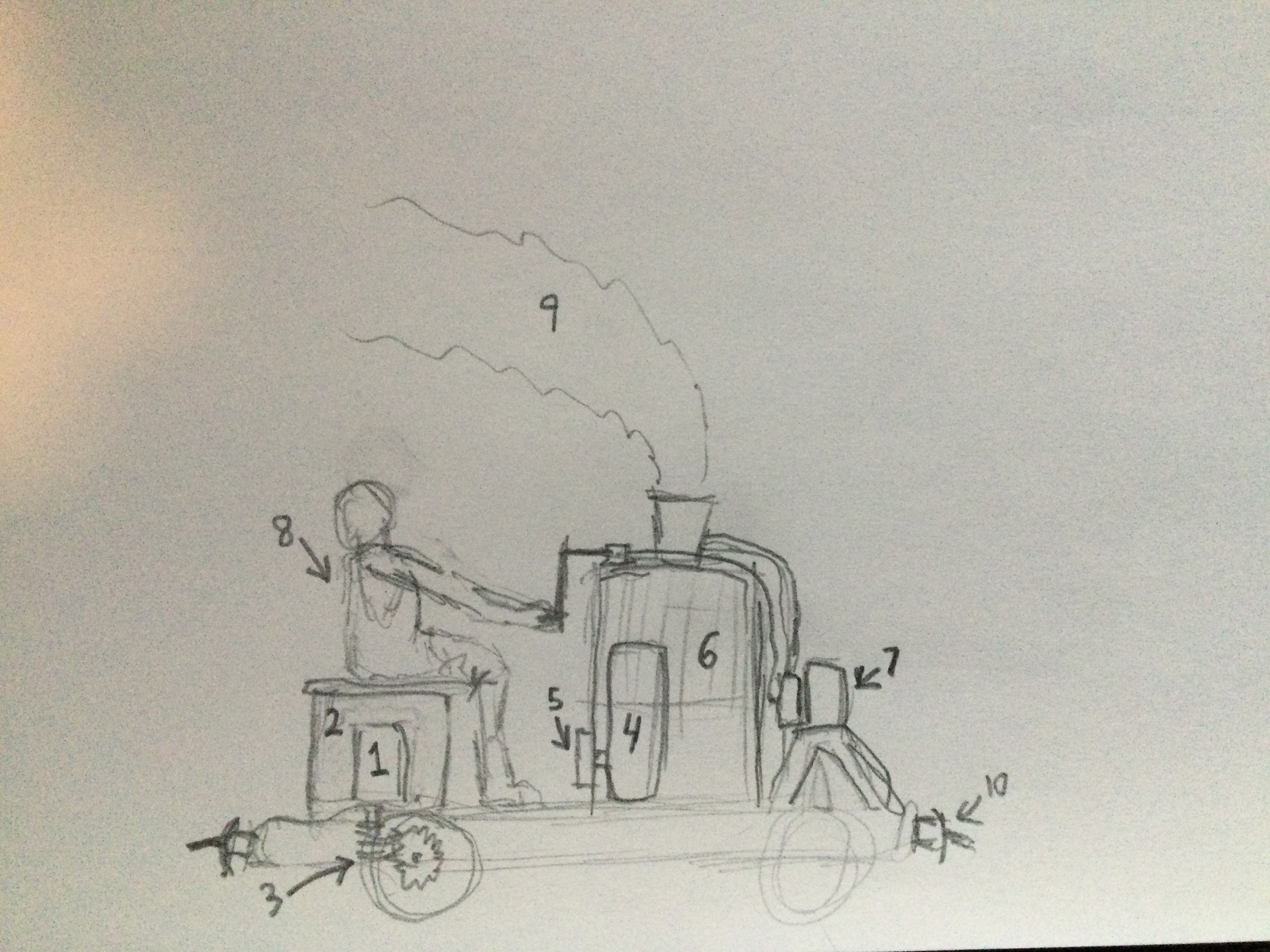 DE0956F0-A94F-4FBF-B9C5-28050422F045.jpeg
