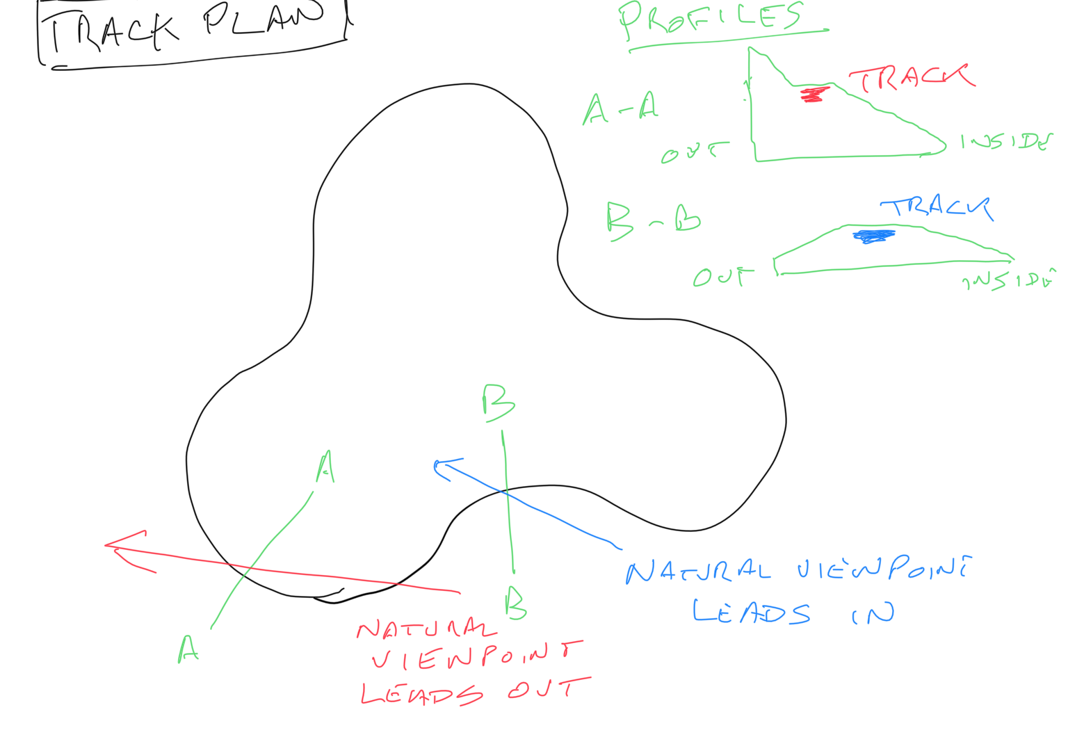 36213BE0-560D-4E32-9360-2B402DE1559E.png