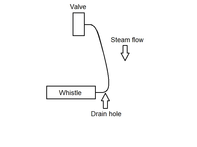 whistle.jpg