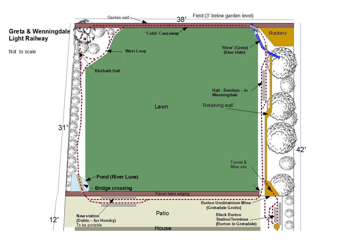 Garden Railway PlanD.jpg