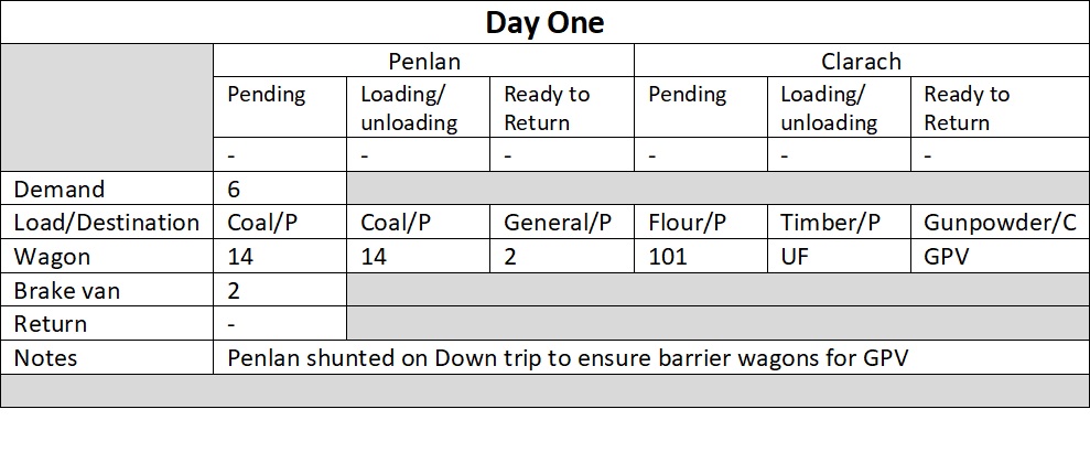 Day One.jpg