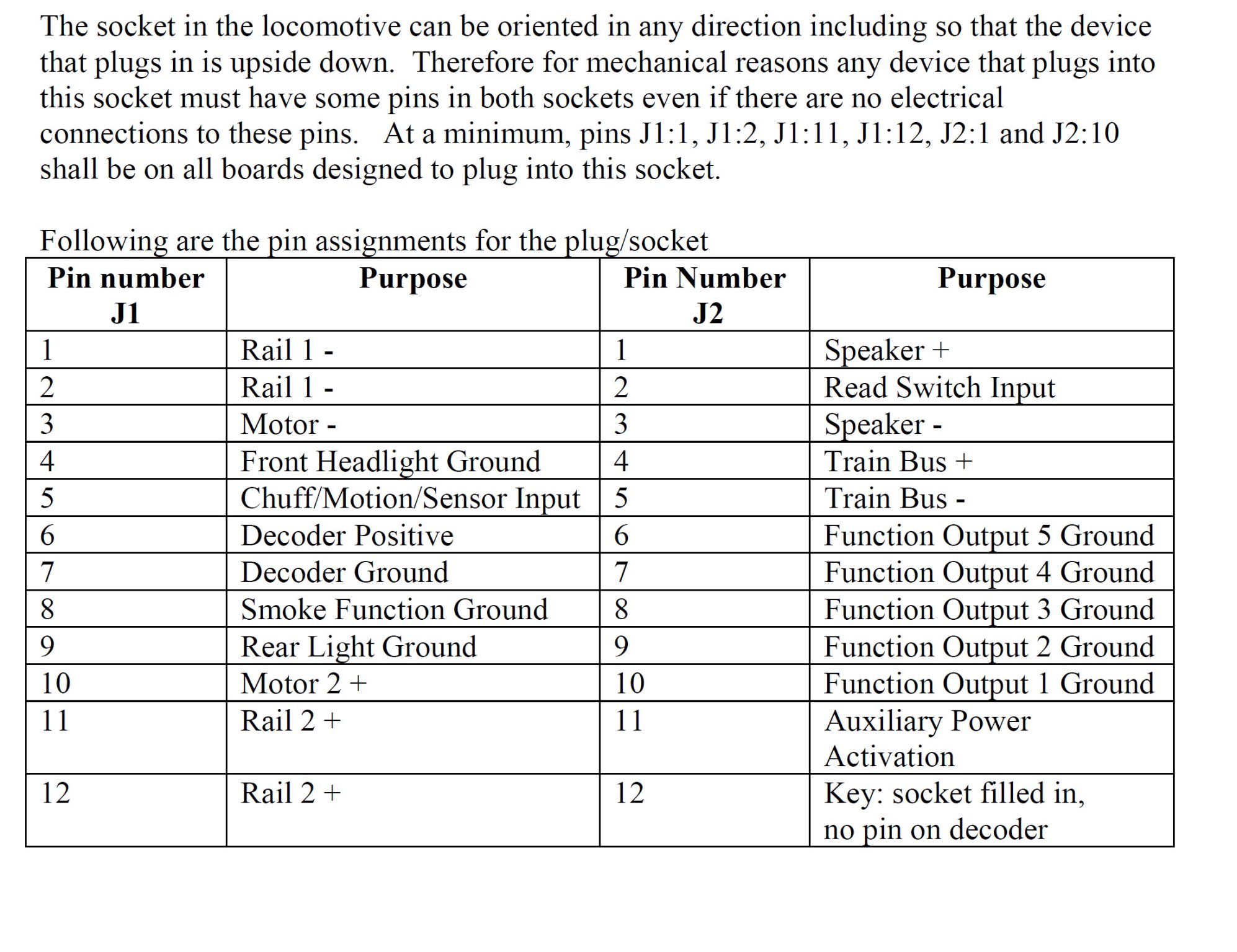 513532_PnP_Socket_Pins.jpg