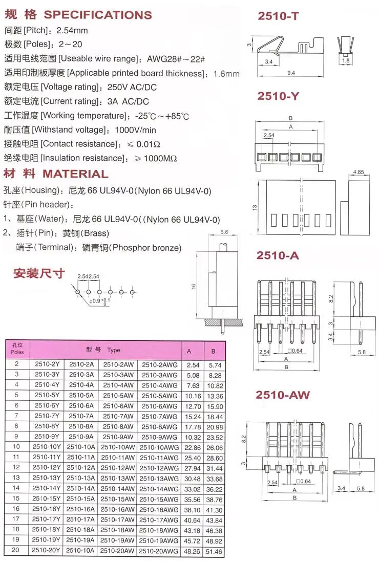 Plug Specs-AliExpress.jpg