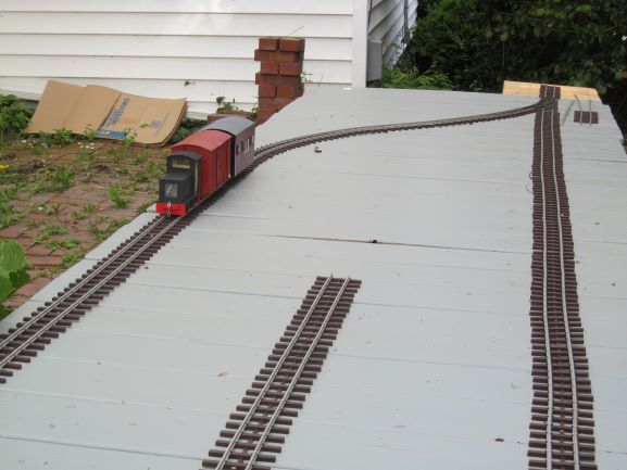 Testing the loop line